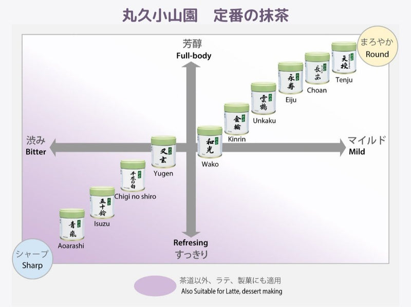 青嵐 丸久小山園飲料 抹茶